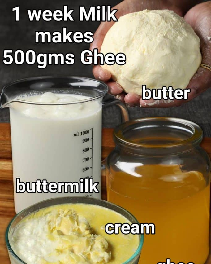 hebbars.kitcheninstagram on Pinno ghee recipe using milk butter