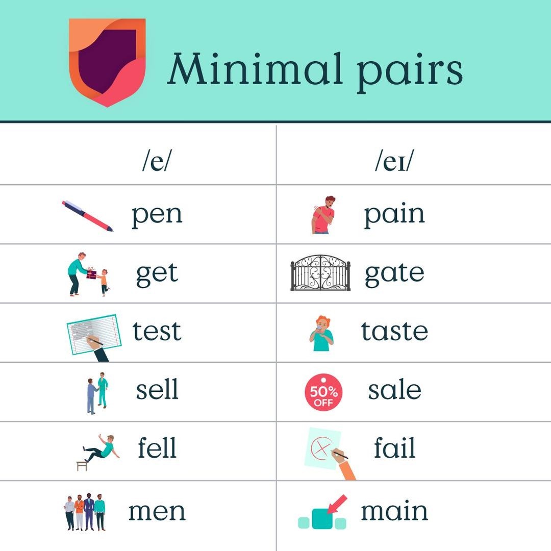 Learning English with Cambridge on Pinno: Test it before you taste it ...
